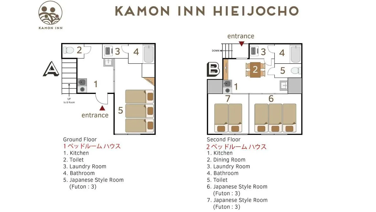 Appartement カモンイン 比永城町 Kyoto